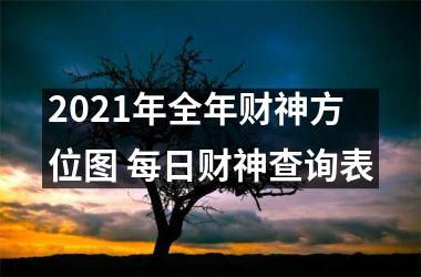 2025年全年财神方位图 每日财神查询表