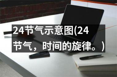 24节气示意图(24节气，时间的旋律。)