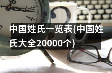 <h3>姓氏一览表(姓氏大全20000个)