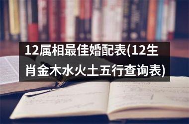 <h3>12属相最佳婚配表(12生肖金木水火土五行查询表)