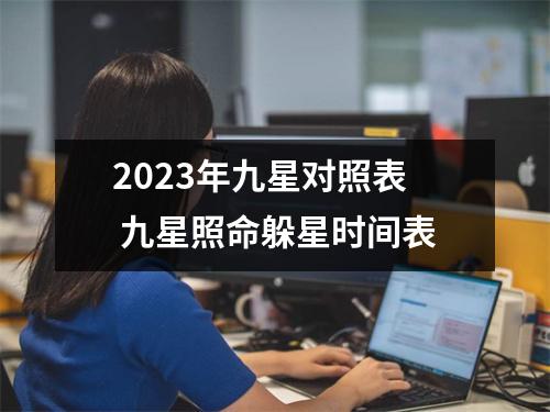 <h3>2025年九星对照表九星照命躲星时间表