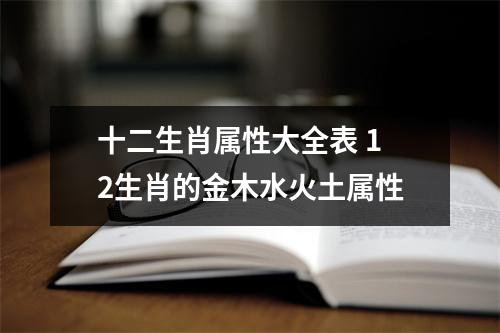 <h3>十二生肖属性大全表12生肖的金木水火土属性