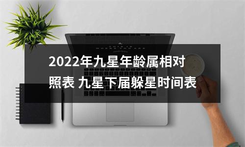 <h3>2025年九星年龄属相对照表九星下届躲星时间表