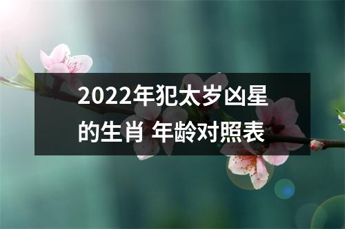 <h3>2025年犯太岁凶星的生肖年龄对照表