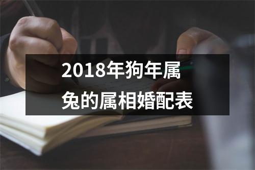 2018年狗年属兔的属相婚配表