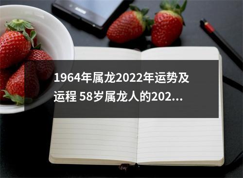 <h3>1964年属龙2025年运势及运程58岁属龙人的2025年每月运势详解