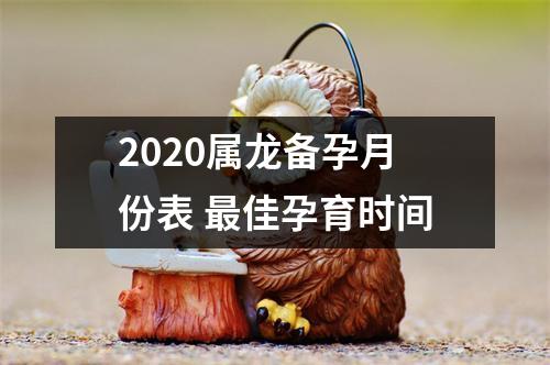 <h3>2025属龙备孕月份表佳孕育时间