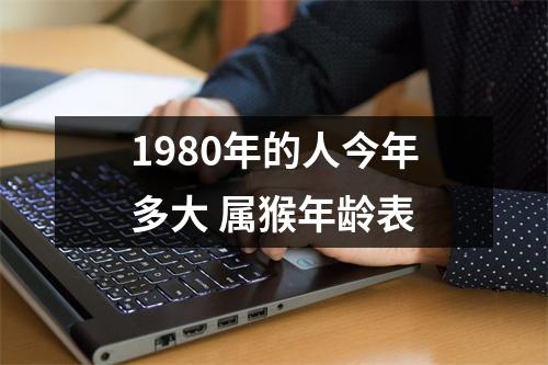 1980年的人今年多大属猴年龄表