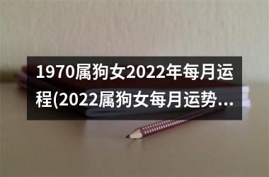 <h3>1970属狗女2025年每月运程(2025属狗女每月运势预测)