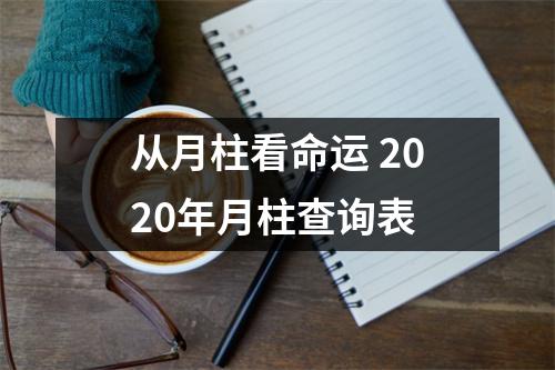 从月柱看命运2025年月柱查询表