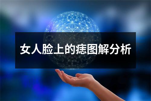 女人脸上的痣图解分析