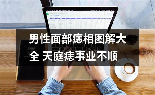 男性面部痣相图解大全天庭痣事业不顺