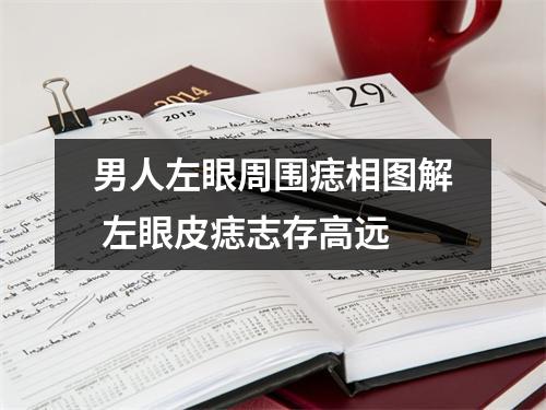 男人左眼周围痣相图解左眼皮痣志存高远