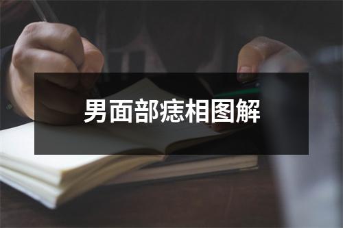 男面部痣相图解