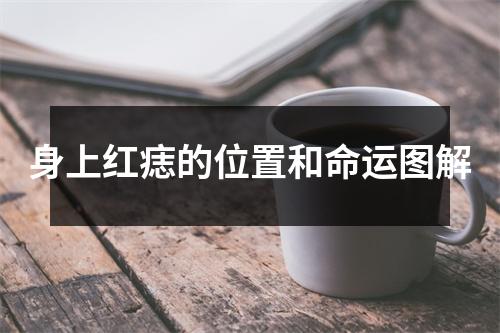 身上红痣的位置和命运图解