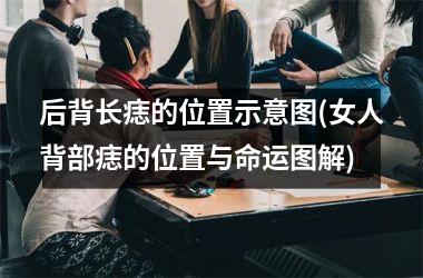 后背长痣的位置示意图(女人背部痣的位置与命运图解)