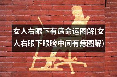 女人右眼下有痣命运图解(女人右眼下眼睑中间有痣图解)