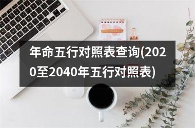 年命五行对照表查询(2025至2040年五行对照表)