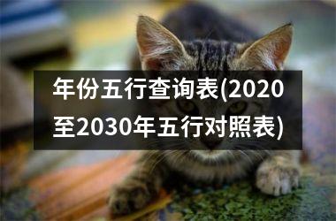 <h3>年份五行查询表(2025至2030年五行对照表)