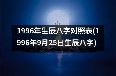 <h3>1996年生辰八字对照表(1996年9月25日生辰八字)